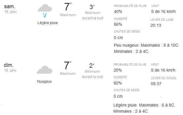 Météo-140113